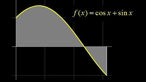 Area integral: signed area vs. geometric area for the function f(x)=cos(x)+sin(x).