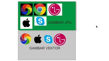 TUTORIAL CARA MERUBAH GAMBAR JPG MENJADI VEKTOR DENGAN MUDAH MENGGUNAKAN COREL DRAW X7