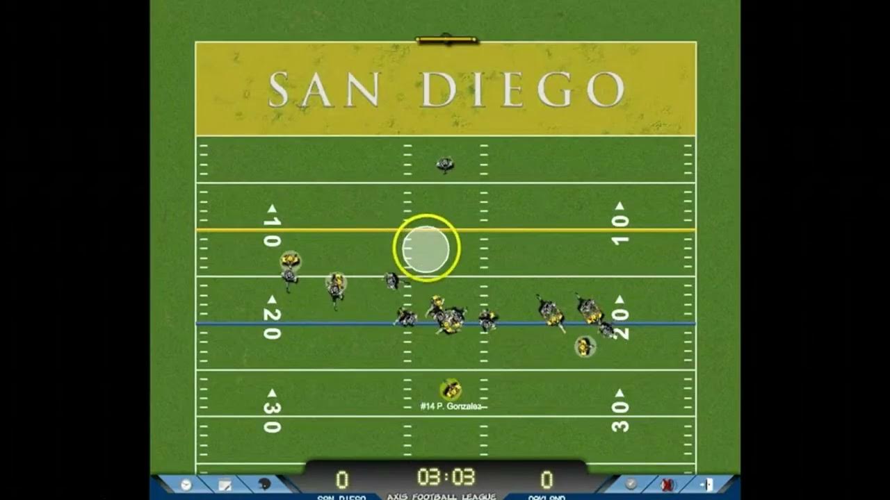 Basic instructions on how to play the game ( Axis Football Unblocked