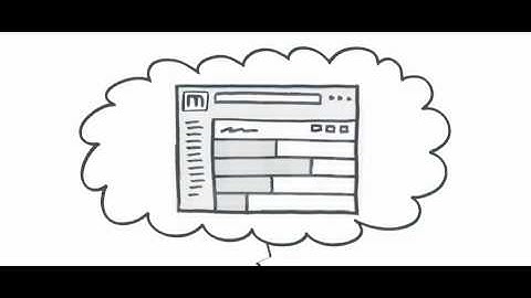 How Email Management Works in the Cloud - Email Archiving, Security & Continuity as a Single Service