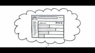 How Email Management Works in the Cloud - Email Archiving, Security & Continuity as a Single Service