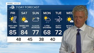 Sunny and hazy, with near record heat expected again on Friday