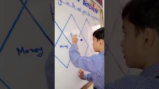 Kids Activity, Activity Based Learning #educationpakistan #kidslearning #learningthroughplay