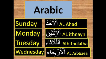 Days of the week in Arabic  | Learn Arabic