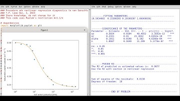 van Genuchten fit with regression diagnostics (python)