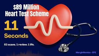 He Approved 63 Heart Scans in 11 Seconds 89M Fraud Explained Healthcare Fraud Case EP 2