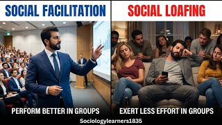 Social Facilitation Versus Social Loafing | Psychology 