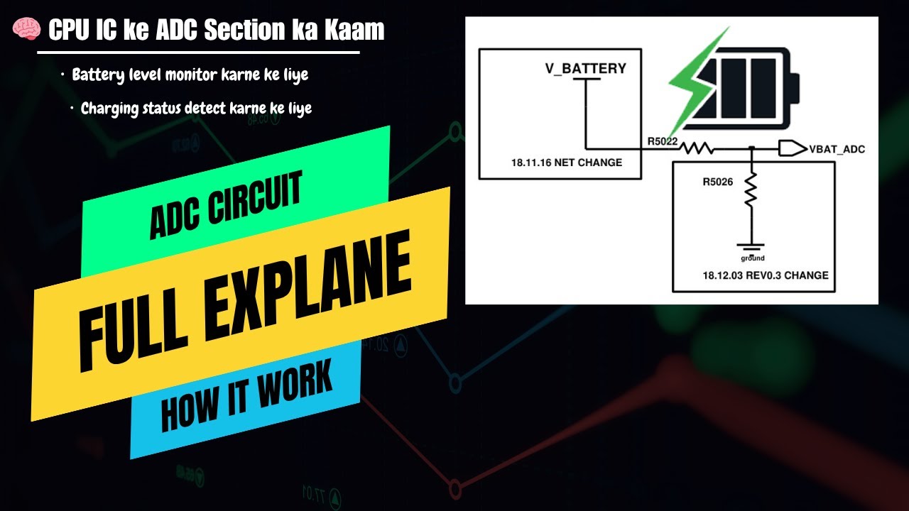 «Напряжение мобильного аккумулятора, процессор Tak Kaise Jati Hai? Настоящая плата Samsung A50 Pe...
