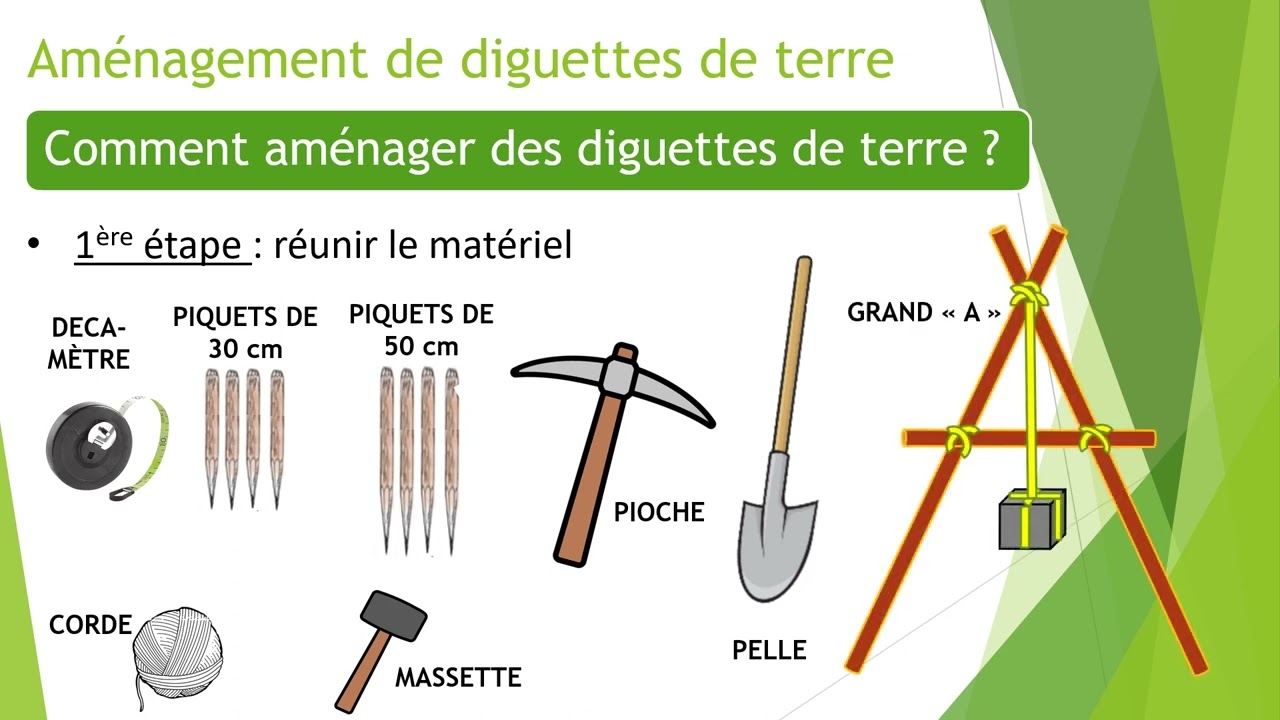 AMENAGEMENT DE DIGUETTES DE TERRE
