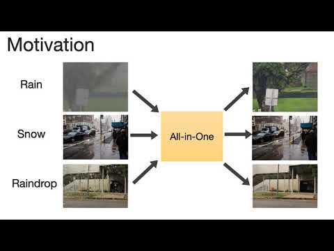 All in One Bad Weather Removal Using Architectural Search