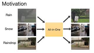 All in One Bad Weather Removal Using Architectural Search screenshot 1