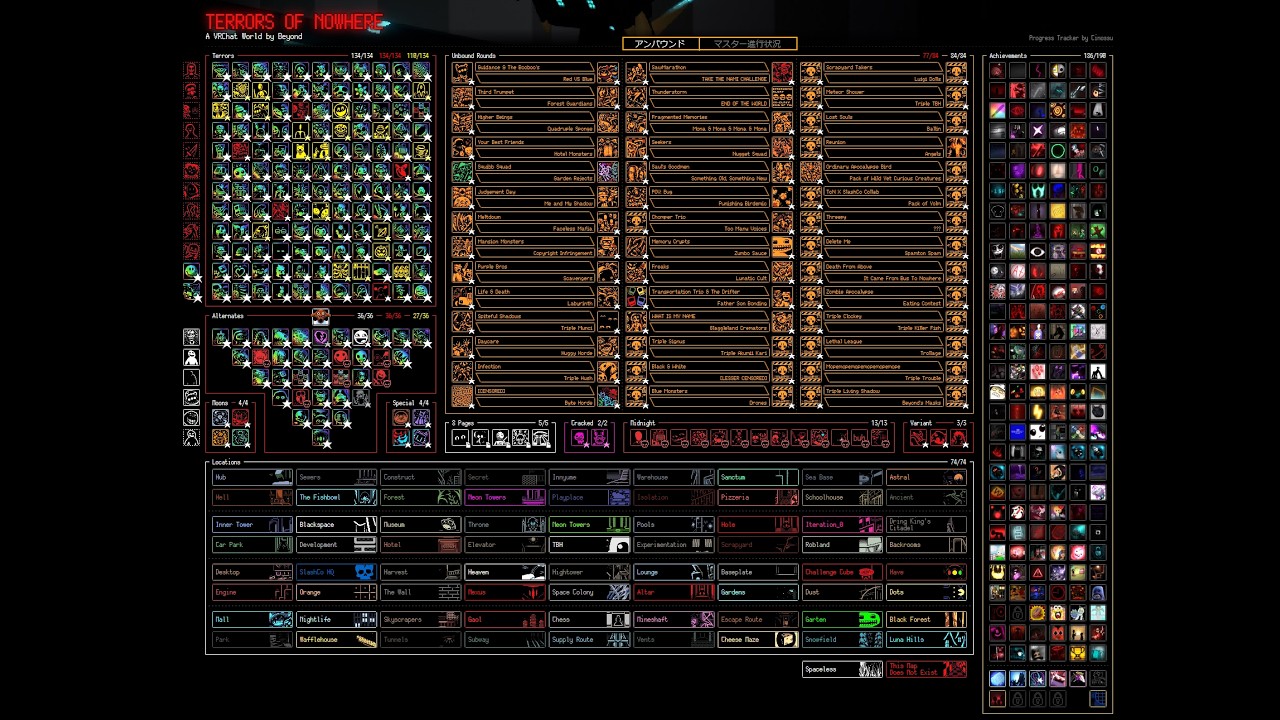 Terrors of Nowhere All Achievement！（全実績）