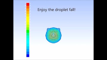 Tutorial for simulation of water droplet fall in Ansys Fluent using VOF model