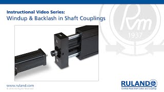 What is Shaft Coupling Windup and Backlash?