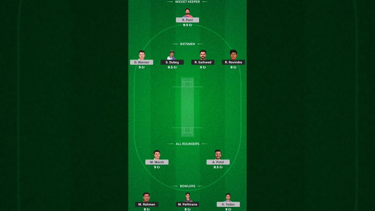 CSK vs DC Dream11 Prediction | CSK vs DC Dream11 Team | IPL 2024 Match - 13