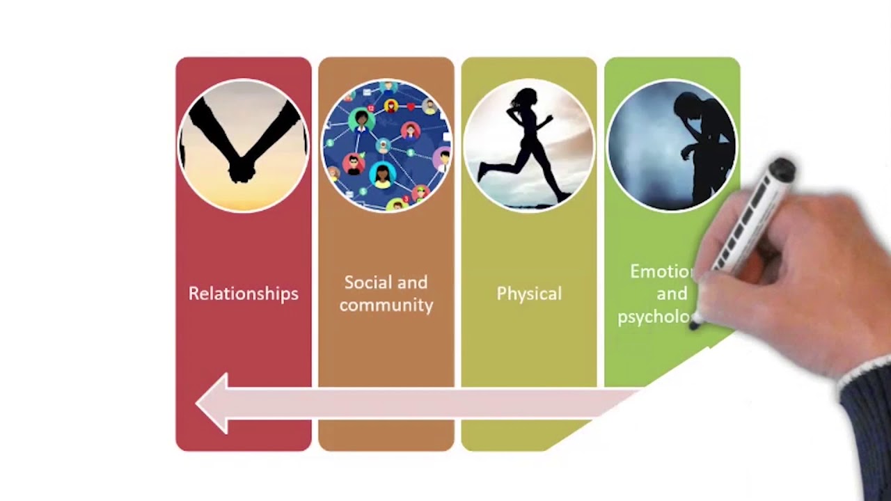 Youth Week: What is Sexual Assault with GCASA