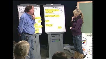 Highlighting Tool Facilitation