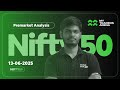 Nifty 50 prediction on Friday | Next Buy or Sell?