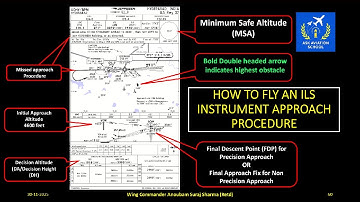 “How to Fly an Instrument Approach Procedure / IAP Explained” DGCA, EASA, FAA, CPL & ATPL students.