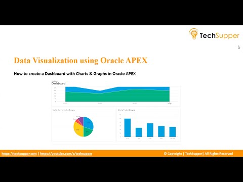 Data Visualization in Oracle APEX