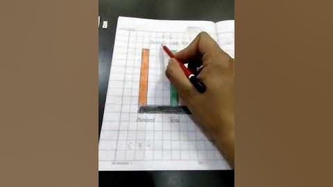 Class 2/Math/ch-2/Numbers upto 999/Part-1