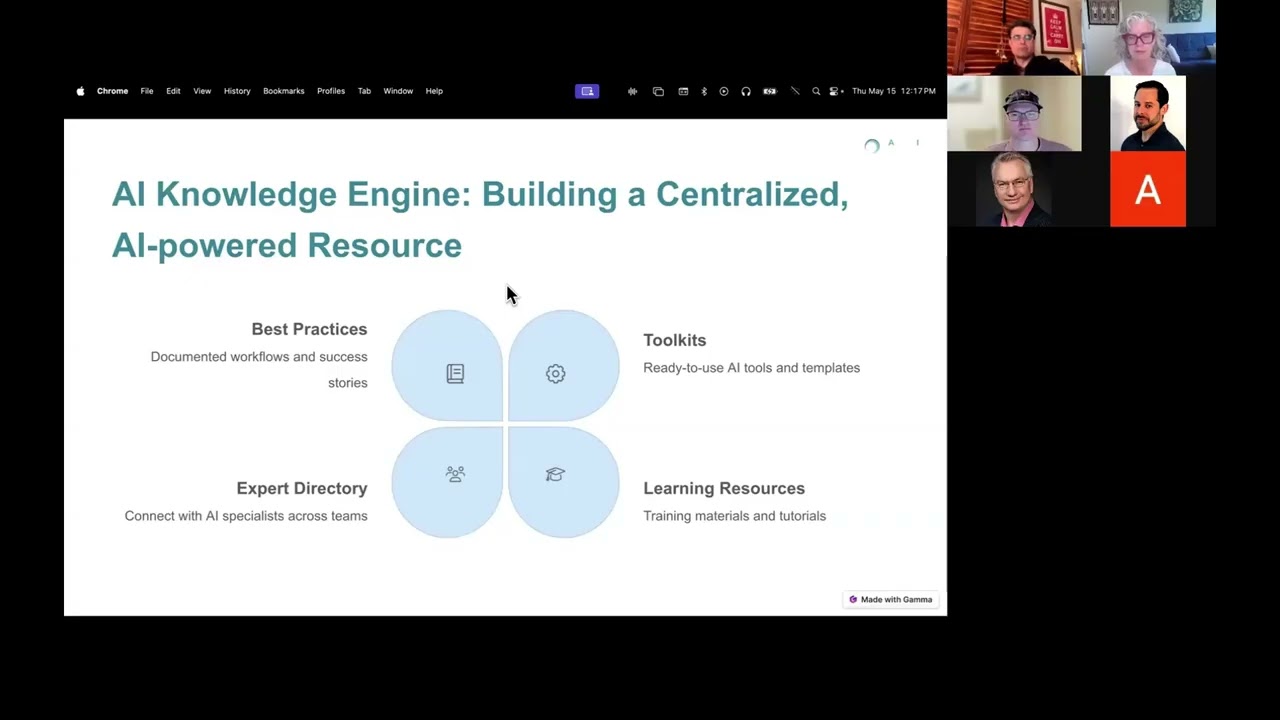 Operationalizing AI: Best Practices and Real-Life Success Stories
