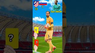 JAN OBLAK | His Career Cards REVEALED | #oblak #athleticomadrid #goalkeeper #shorts