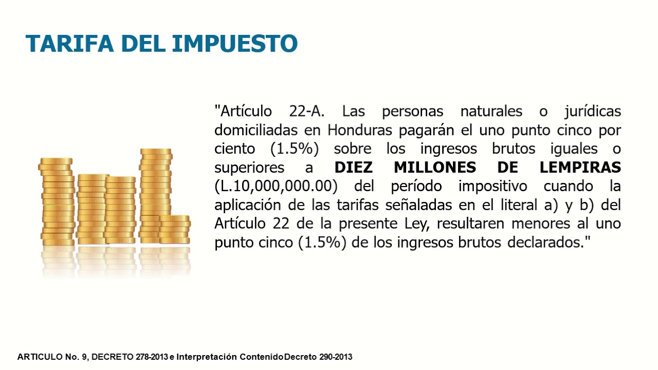 IMPUESTO SOBRE LA RENTA EN HONDURAS YouTube