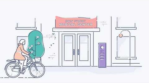 CardPointe | Running a Transaction