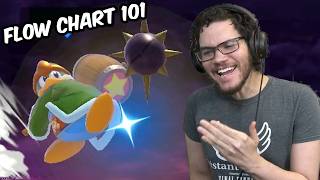 Do Dedede Mains Actually Have Fun Playing Like This?