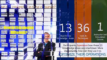 Operations Management Simulation