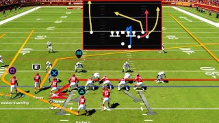 The ONLY Offense You Need To Win In Madden 24 (Full eBook)