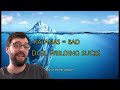 Sword knowledge iceberg explained
