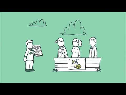 مفهوم إدارة المعرفة
