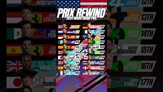 Formula 1 Crypto.com Miami Grand Prix 2024 | Race Results #Formula1 #MiamiGP #2024 #MotorsportXtra