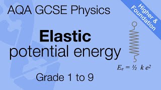 AQA GCSE Physics: Elastic Potential Energy Explained | Formula and Practice
