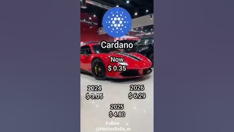 #Ethereum price prediction in 2026 #cryptonews