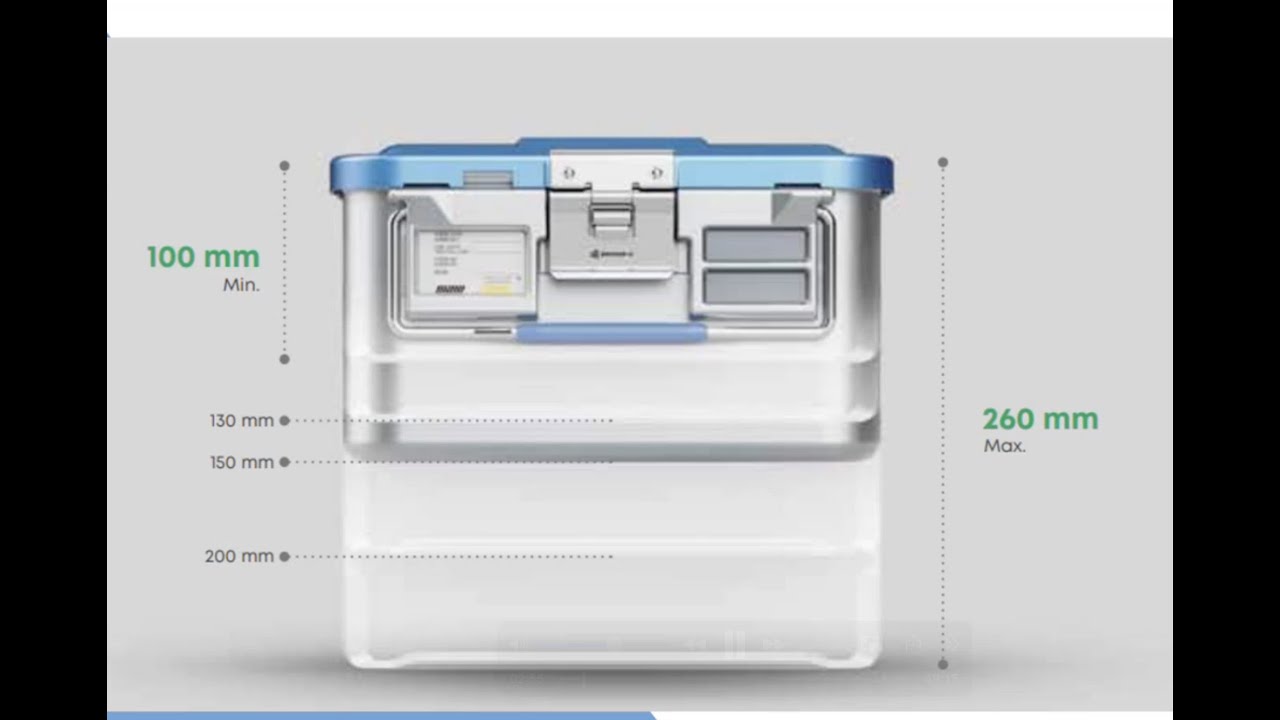 Containers: Circular Economy or False Economy