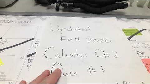 Calculus Chapter 2 Quiz #1 Review Video Fall 2020