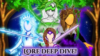 CCU lore deep dive! ⚠️ BOOK SPOILERS⚠️