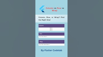 Column vs Row vs Wrap in Flutter – Which One to Use?