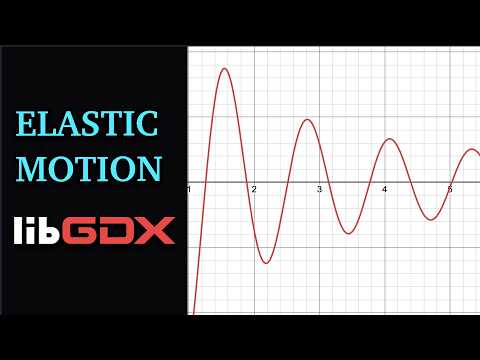 Game Movement Programming in Java and libGDX - Part 2: Elastic Motion
