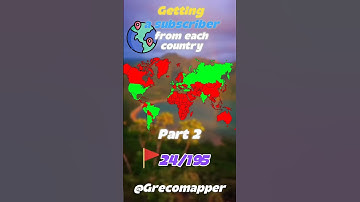 getting a subscriber from each country part 2! #europe #geography #mapping  #geographythroughmaps