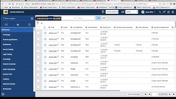 ServiceNow - How to Repair SLAs in Kingston