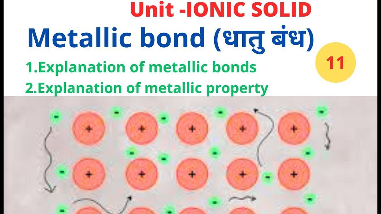 Metallic bond !! Explanation of metallic properties ! Free electron,valence bond, band theory!!b.sc.
