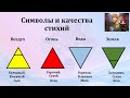 Символы и качества стихий. Таро манара