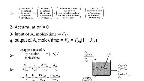 Design Equation of CSTR Reactor | Chemical Reaction Engineering | Lecture 07 | Hindi and Urdu