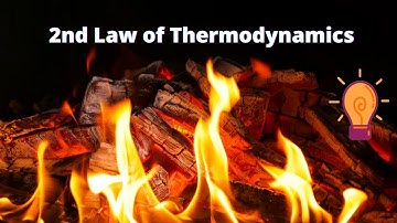 Second Law of Thermodynamics | Kelvin-Planck Statement | Clausius statement | Heat Engine