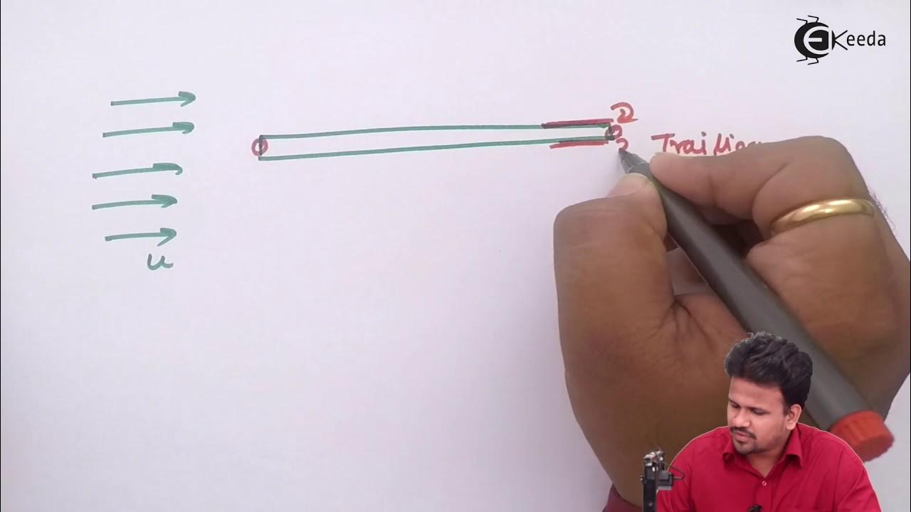 Streamline Body and Bluff Body Fluid Kinematics Fluid Mechanics 1 YouTube