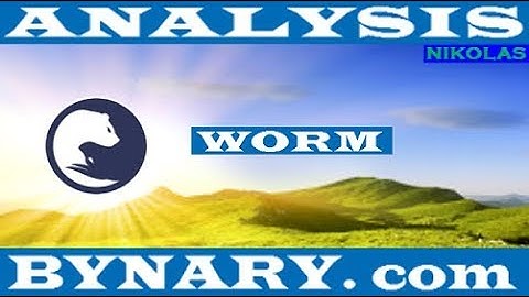 Analysis WORM Binary.com